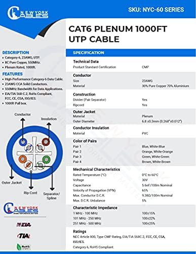 CAT6 Plenum Kablosu 1000ft (CMP) | Çekilmesi Kolay Kalite Test Edilmiş Plenum Anma Teli / 23AWG Katı İletken 550MHz, 4 Çift