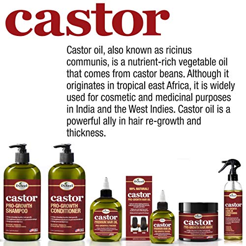 Difeel Castor Pro-Büyüme Şampuanı 33 oz. ve Saç Kremi 33 oz. (2'Lİ SET)