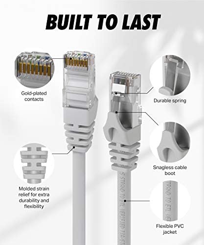 Cat6 Ethernet Kablosu, 50 ft-RJ45, LAN, UTP CAT 6, Ağ Kablosu, Yama, Uzun İnternet Kablosu-50 Feet-Beyaz