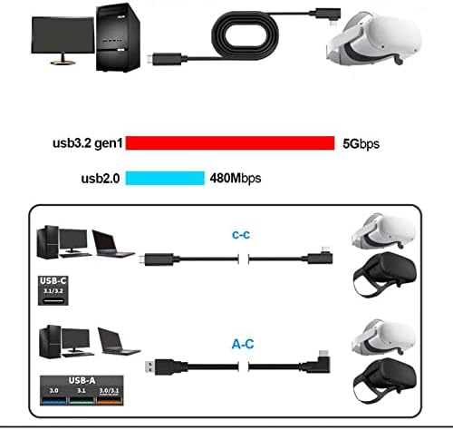 MagiDeal USB3. 2 Gen1 5Gbps, USB C Kablosu Şarj Kablosu 3A, USB A'dan USB C'ye,USB C'den USB C'ye, Çeşitli Uzunluklarda, Telefonlar