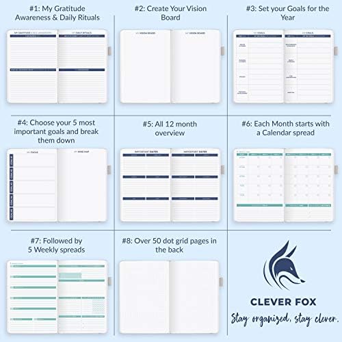 Clever Fox Planner 2nd Edition-Renkli Haftalık ve Aylık Hedef Belirleme Planlayıcısı, Alışkanlık İzleyicileri, Zaman Yönetimi