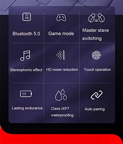 CHİKANSTORE V8 Bluetooth 5.0 Kablosuz Kulaklık Kulaklık Kablosuz Kulaklık Stereo Kulaklık Mikrofon IPX7 Su Geçirmez Koruma