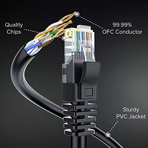 Maximm Ethernet Kablosu 20ft Cat 6 Saf Bakır, UL Listelenen, LAN UTP Cat6, RJ45 Ağ İnternet Kablosu - 20 feet Çok Renkli (20